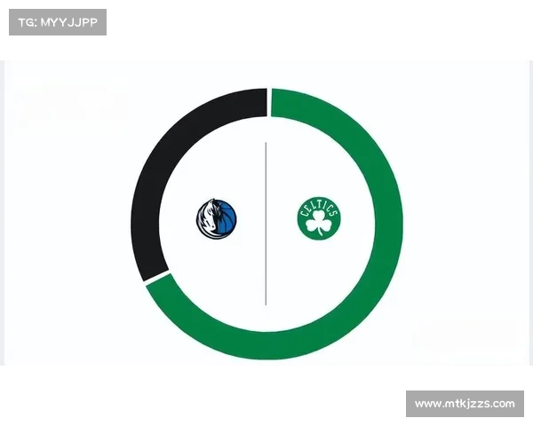 波金吉斯引领波士顿大逆转,独行侠遭遇惨败,绿军喜迎胜利 波金吉斯引领波士顿大逆转,独行侠遭遇惨败,绿军喜迎胜利